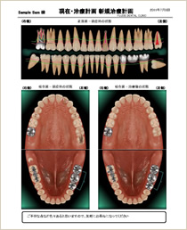 歯科デザインプラン
